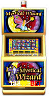 Jogos de Cassino 188W BET